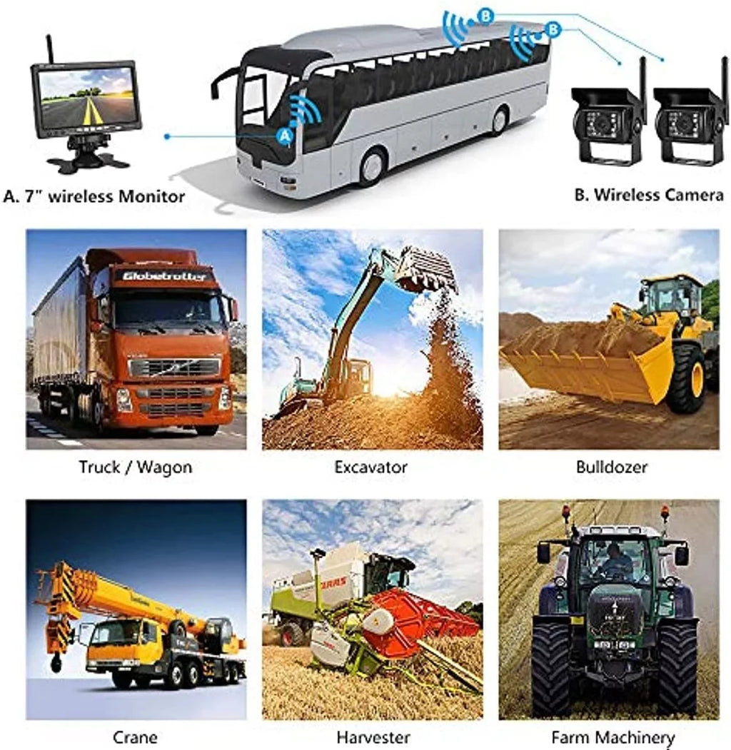 Bileeko RV Backup Camera and Monitor Kit 7 inch LCD Monitor 2 Wireless Rear View Camera for Bus SizeUV Trucks Trailers