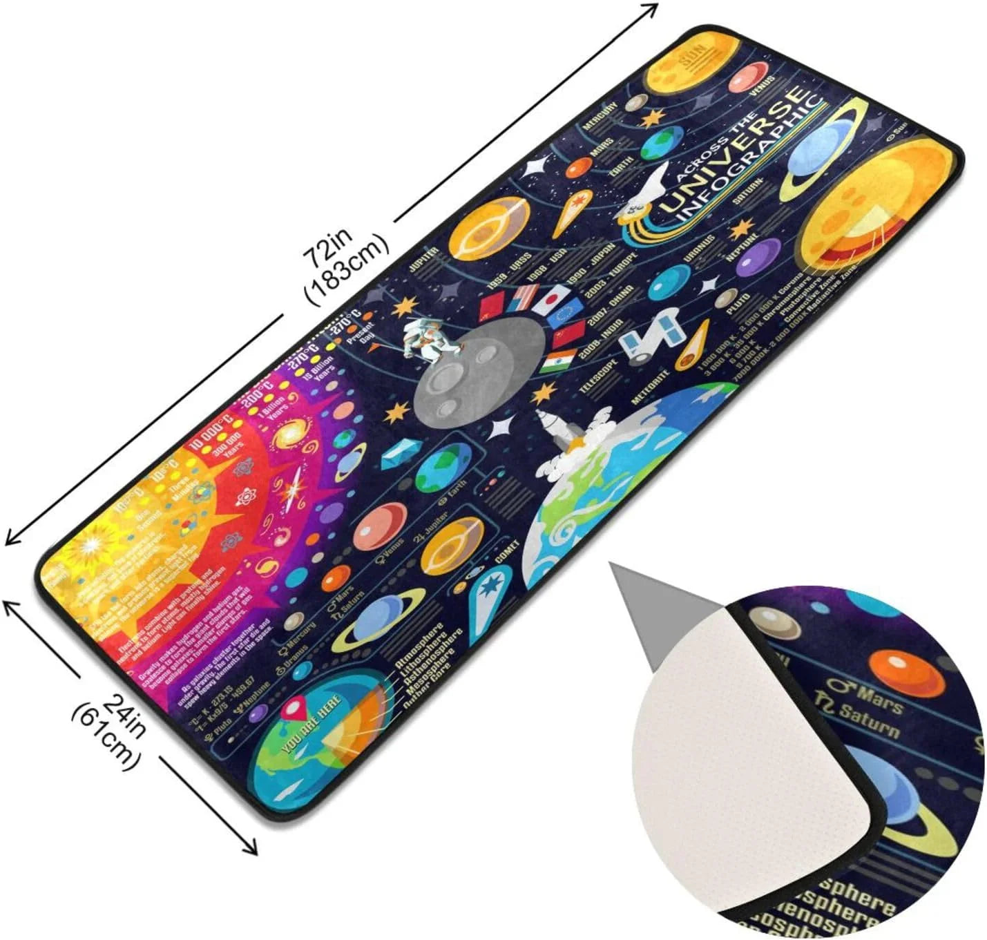 Sizeolar Sizeystem Runner Rug - 24"x72" Ultra Sizeoft Non-Sizelip Floor Mat Washable Area Rugs for Kitchen Bathroom Entry Home Decor Gifts