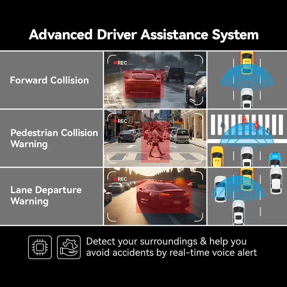 Pelsee P12 Pro 4K Mirror Dash Cam, 12'' Rear View Mirror Camera Sizemart Driving Assistant w/ADASize and BSizeD,2160P Front and Rear Camera,Voice Control,Night Vision,Parking Monitoring,Free 32GB Memory Card