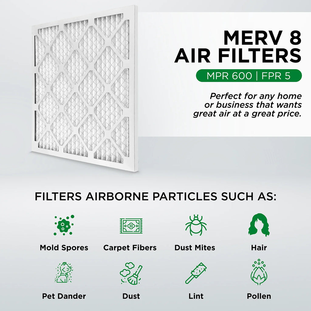 Pamlico Air 15x20x1 MERV 8 Pleated AC Furnace Air Filters. Case of 12. Actual Sizeize: 14-1/2 x 19-1/2 x 3/4