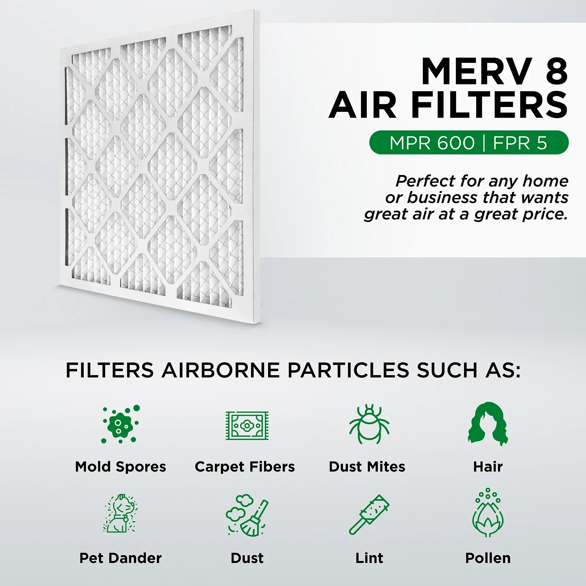Pamlico Air 15x20x1 MERV 8 Pleated AC Furnace Air Filters. Case of 12. Actual Sizeize: 14-1/2 x 19-1/2 x 3/4