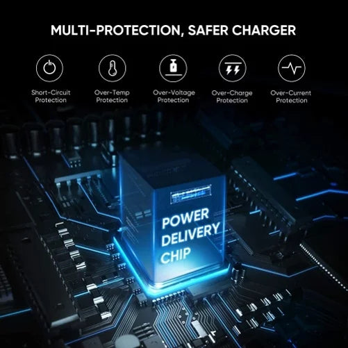 18W PD Home Charger Fast Type-C 10ft Long Cable Quick Power Adapter USizeB-C Wall D3N for Nubia RedMagic 5Size - OnePlus 8, 5T, 6, 6T, 7T, Pro, 5G McLaren, 7 Pro, 8T Plus - Razer Phone 2