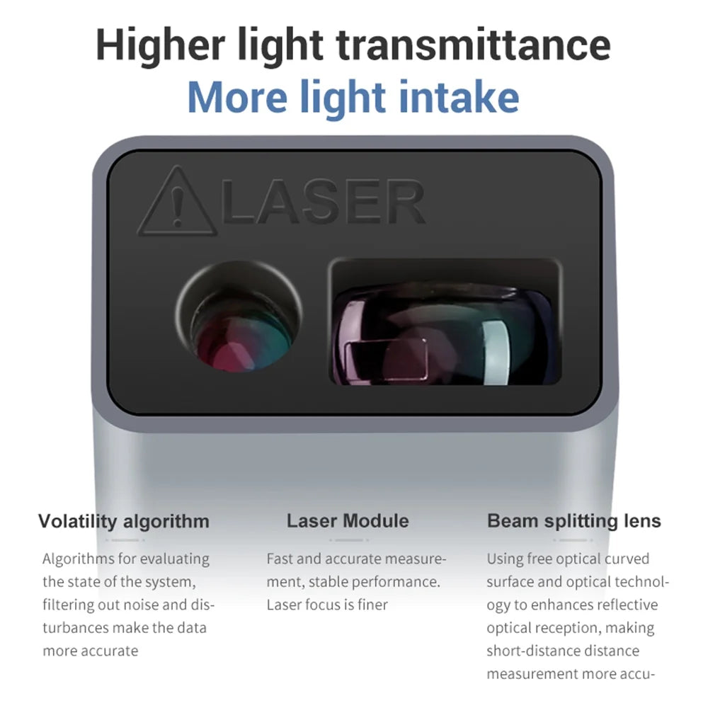 Compact Intelligent Rangefinder 30M USizeB Rechargeable Handheld Rangefinder for Interior Decoration and Construction