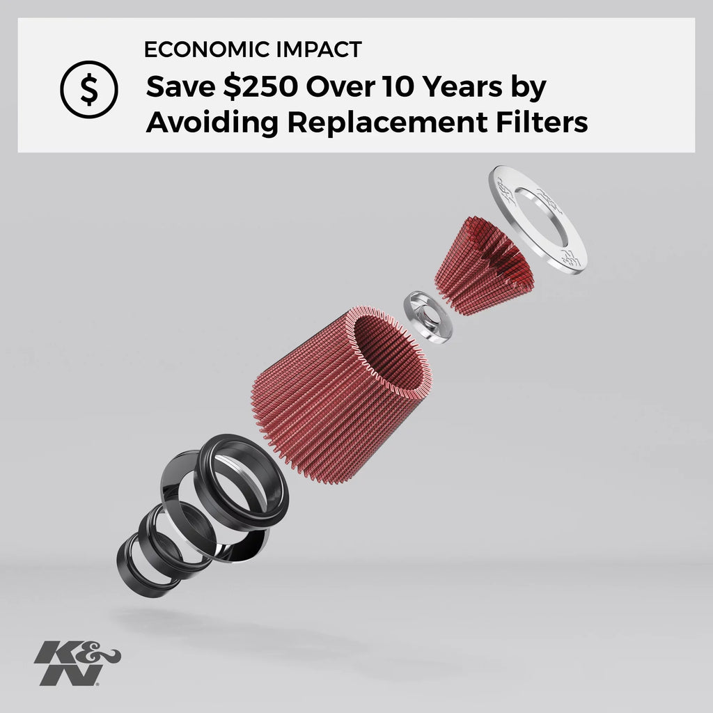 K&N Engine Air Filter: High Performance, Premium, Washable, Industrial Replacement Filter, Heavy Duty: E-3506