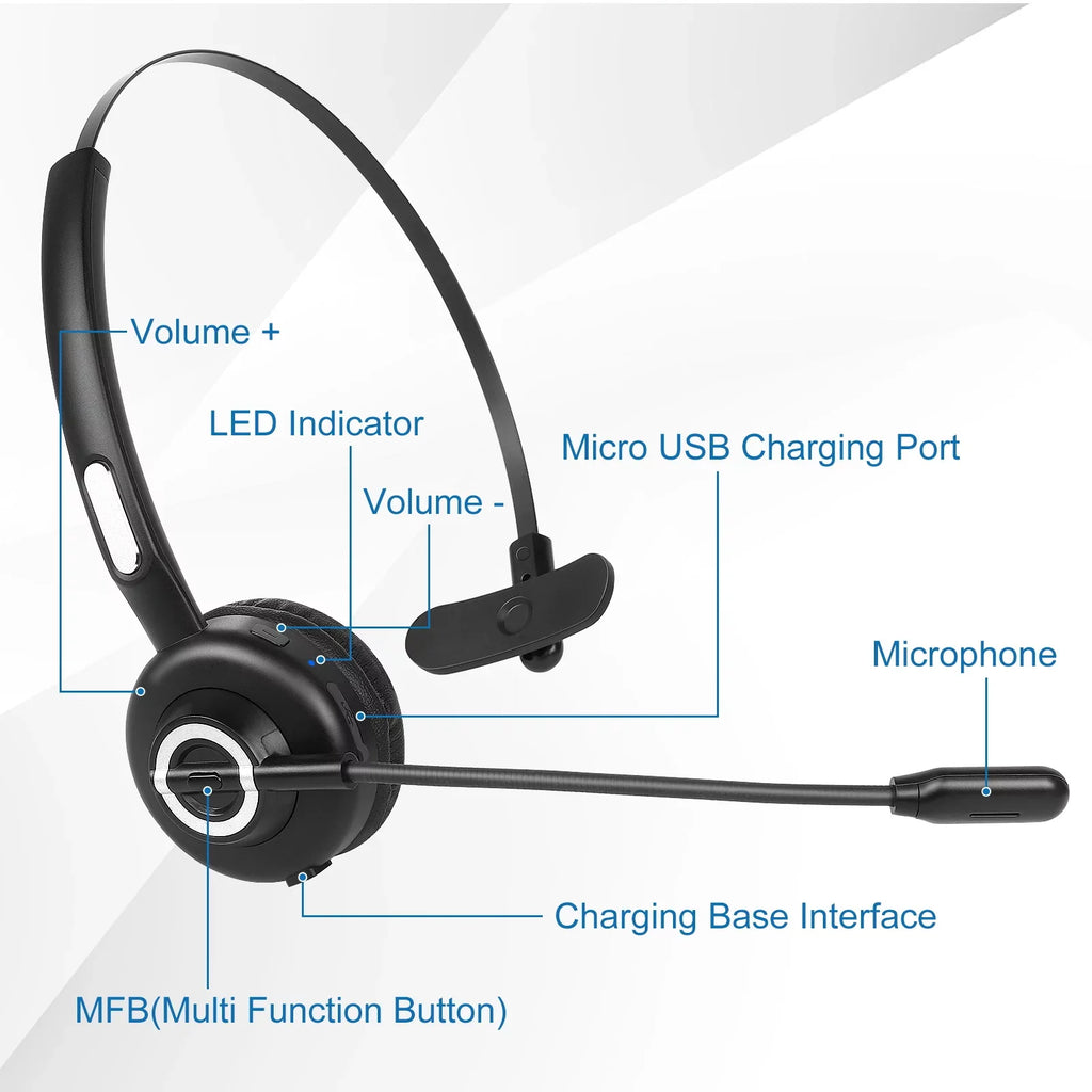 Cozy Bluetooth Headset, UX-M97 Wireless Headset with Microphone, Wireless Cell Phone Headset with Noise Isolation Mic Charging Base Mute Function for Lenovo Z5 With Charging Dock