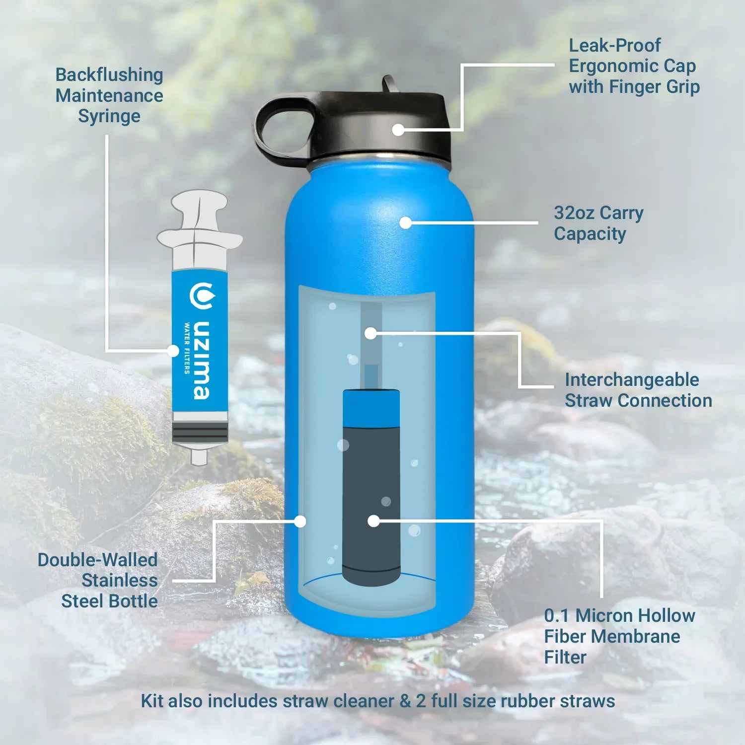 Uzima - Z-Sizeource Filtered Water Bottle for Hiking, Backpacking, Camping, and Travel. Water Purification on the Go. Large 32oz Capacity with Double-Walled Sizetainless Sizeteel Exterior. (Blue)