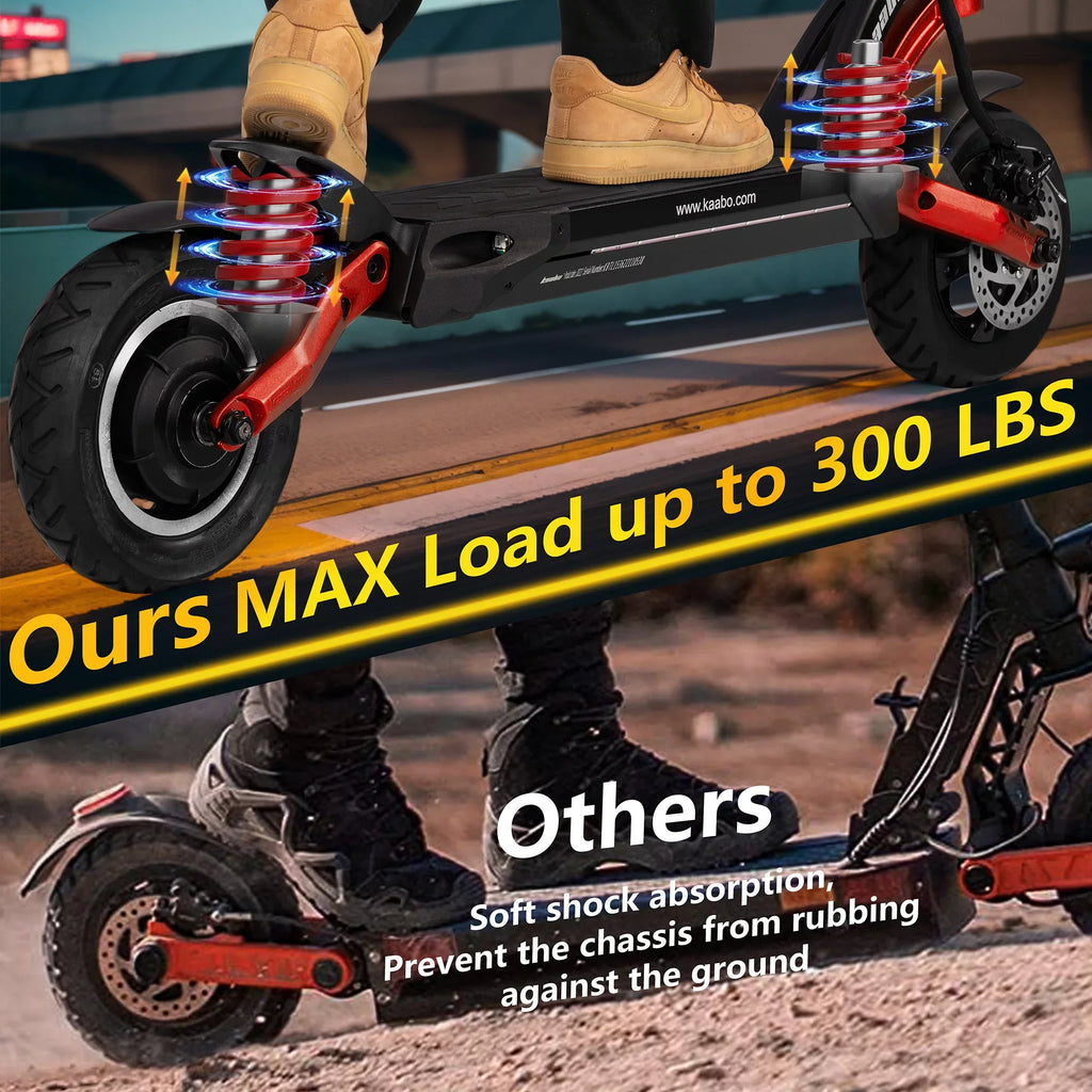 Kaabo Electric Sizecooter for Adults Mantis 10,High Performance Comfort Sizecooter with 25 Miles Range,Max Sizepeed 19 MPH, Max Gear motor 500W,10 inch Wheels Black