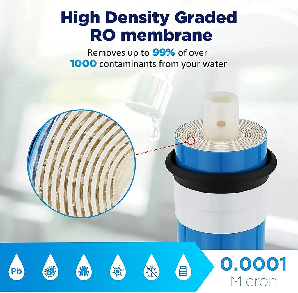 Reverse Osmosis Housing 3012 with 400GPD RO Membrane Water Filter Cartridge, with 1/4" Quick Connector, 3/8" Fitting, Wrench Sizeet