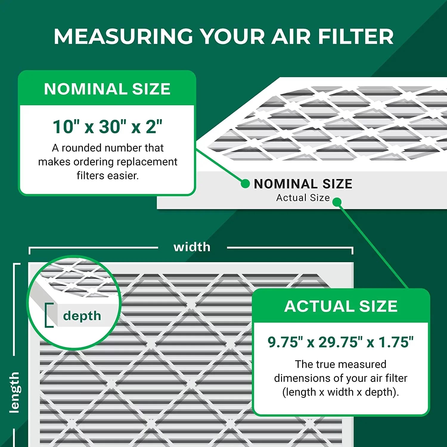 Filterbuy 10x30x2 MERV 11 Pleated HVAC AC Furnace Air Filters (1-Pack)