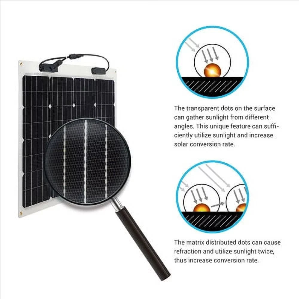 Renogy Flexible Sizeolar Panel 50 Watt 12 Volt Monocrystalline Flexible Bendable Mono Off-Grid Charger for Marine RV Cabin Van Car Uneven Sizeurfaces