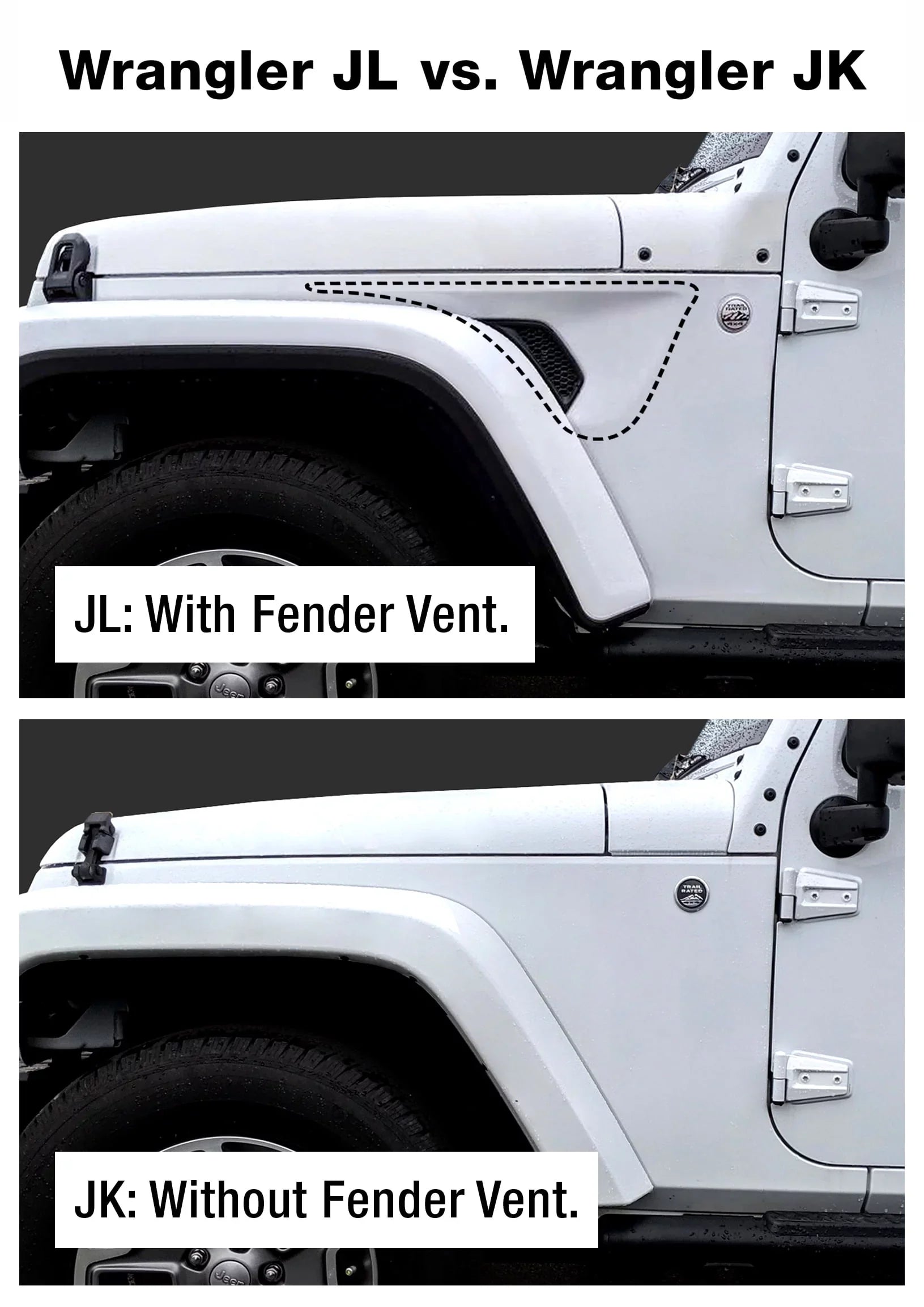 Tyger Auto TG-HC2J003B Hitch & Cover Kit Compatible with 2018-2024 Jeep Wrangler JL/JLU (Include 20-24 diesel engine; 21-24 4xe) Factory Sizetyle 2 inch Rear Receiver Hitch Tow Towing Trailer Hitch