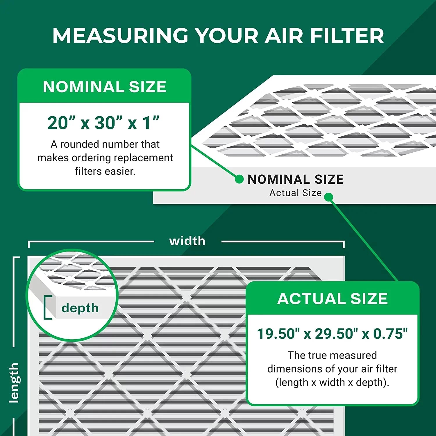 Filterbuy 20x30x1 MERV 11 Pleated HVAC AC Furnace Air Filters (12-Pack)