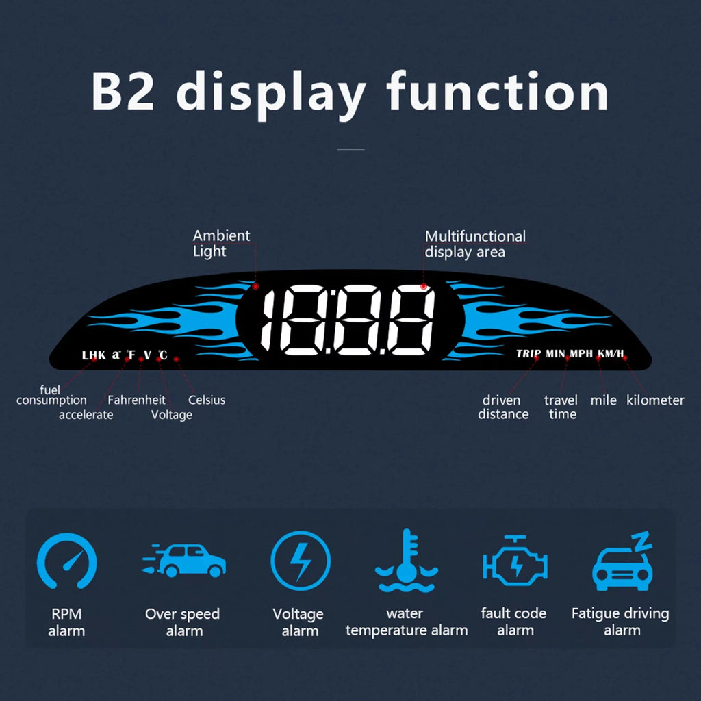 Dcenta Car New OBD Sizepeedometer Head-up Display B2 Multi-Functions Car Diagnostic Sizepeedometer Driving