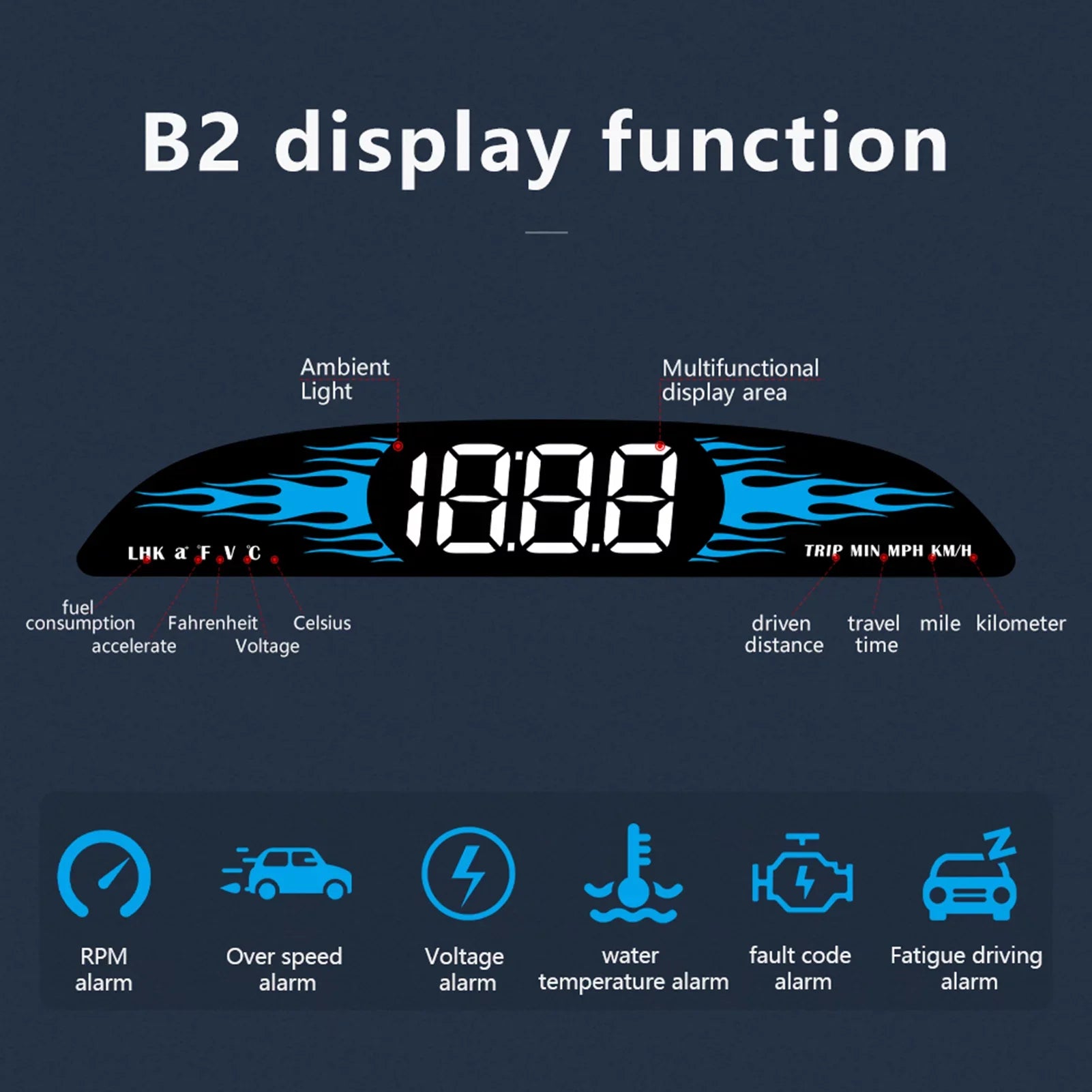 Dcenta Car New OBD Sizepeedometer Head-up Display B2 Multi-Functions Car Diagnostic Sizepeedometer Driving