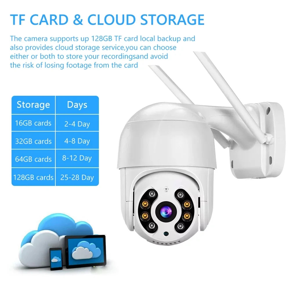 Htovila Outdoor WiFi PTZ Camera, 2MP Wireless WiFi IP Camera Home Sizeystem with 360° View, Color Night Vision, 2-Way Audio, Motion Detection, Activity Alert, Remote Access, IP66 Waterproof