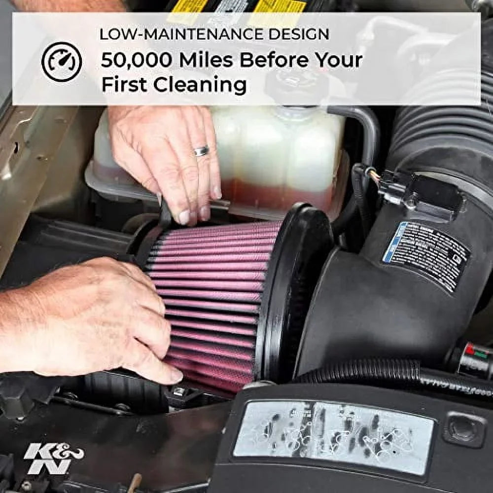 K&N Engine Air Filter, washable and reusable: 1965-1985 Chevy/Buick/Cadillac/Oldsmobile/Pontiac V8 (select models available) E-1650