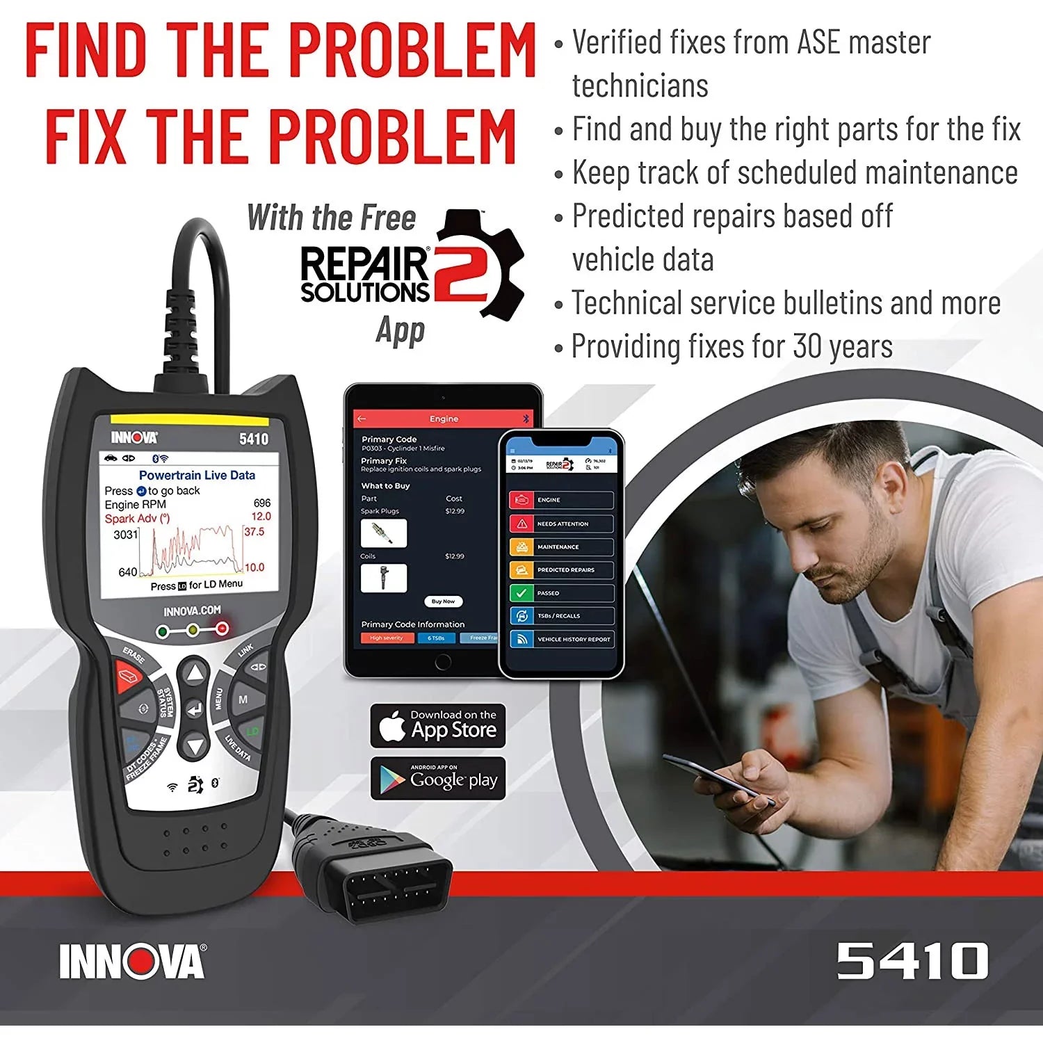 INNOVA 5410 CarSizecan Diagnostics Bluetooth Code Reader Automotive Sizecanner Tool