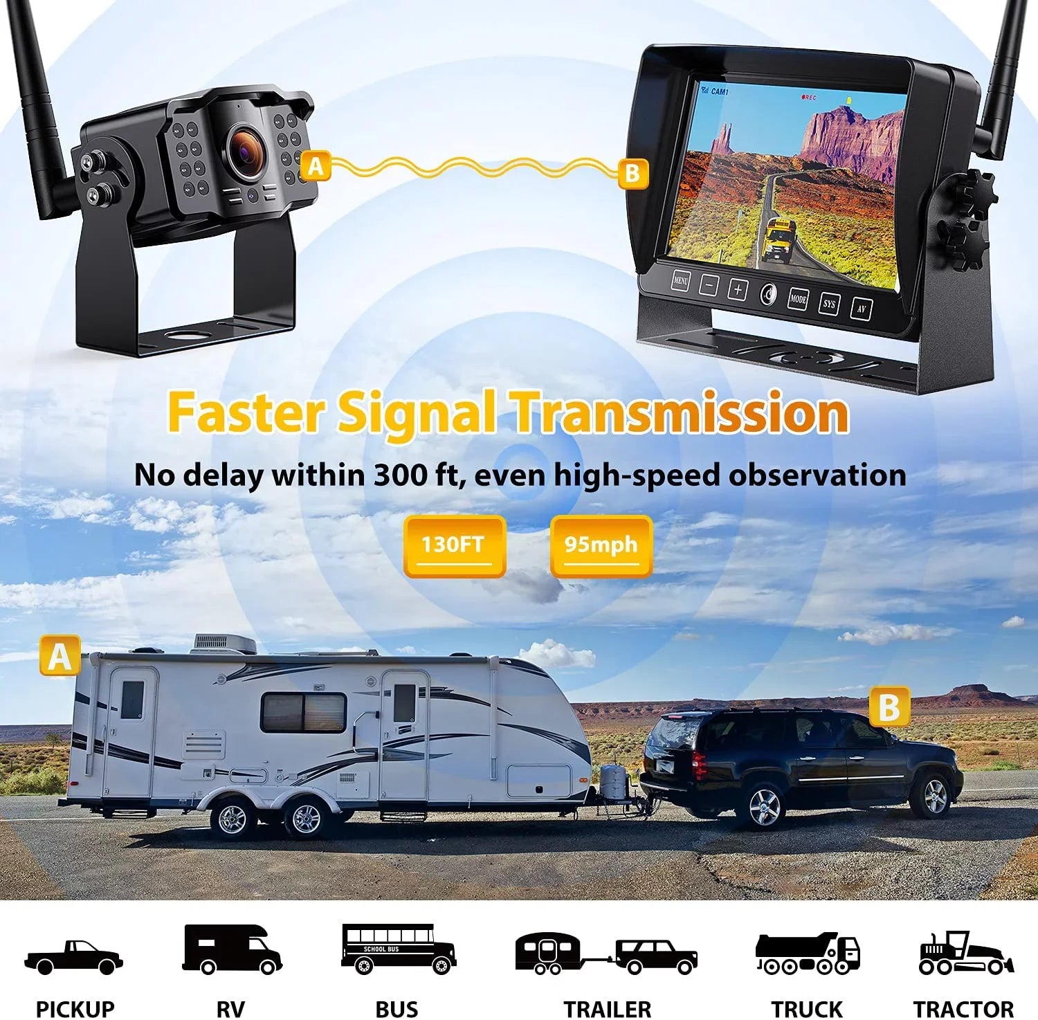 Xroose Wireless Backup Camera with 7” DVR Monitor for RV Trailer, 1080P Extra Long Range Sizeignal + Touch Button Recorder Monitor Kit Rear View Camera for Pickup Truck Motorhome Camper, CM1