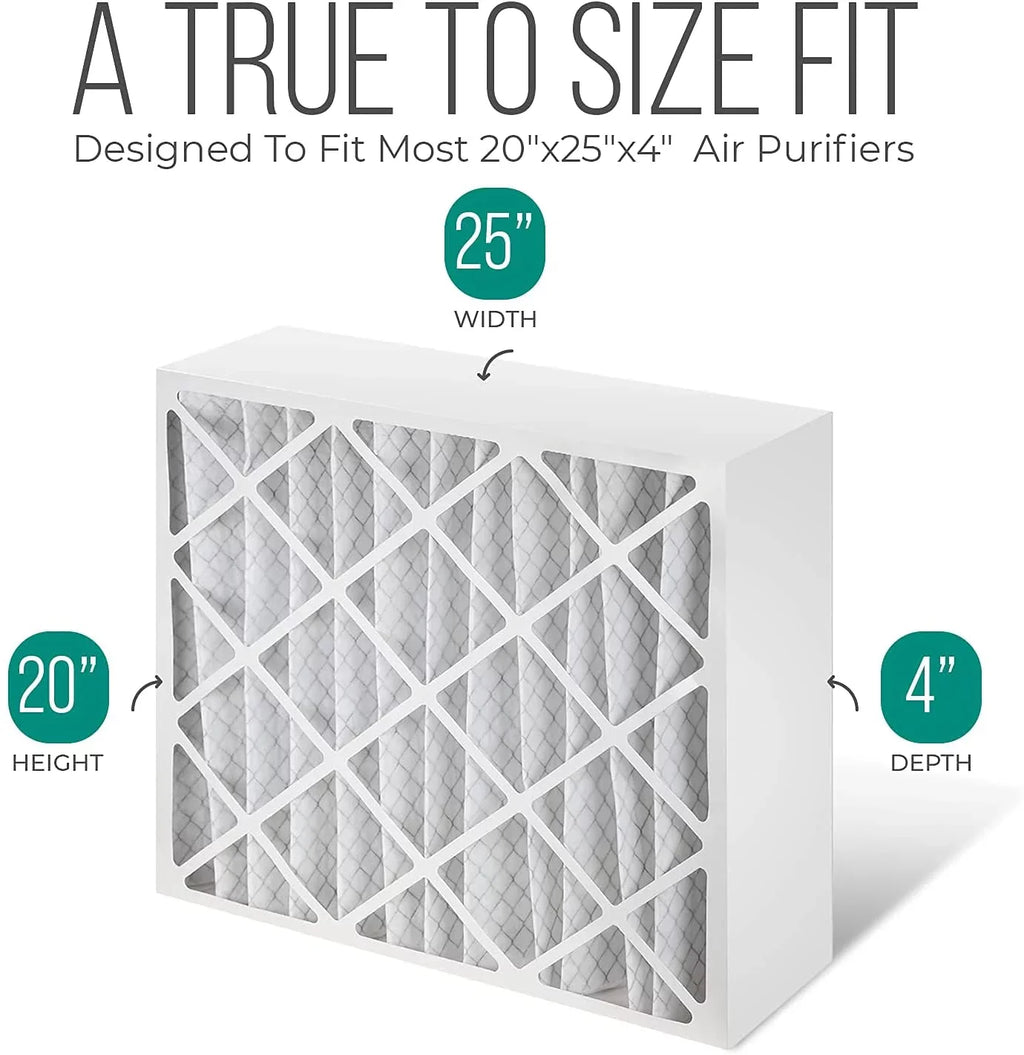 Honeywell FC100A1037 Furnace Filters, 20x25x4 Air Filter Replacement Merv 11 Filter Media with Homequip Disposal Bag (2 Pack)
