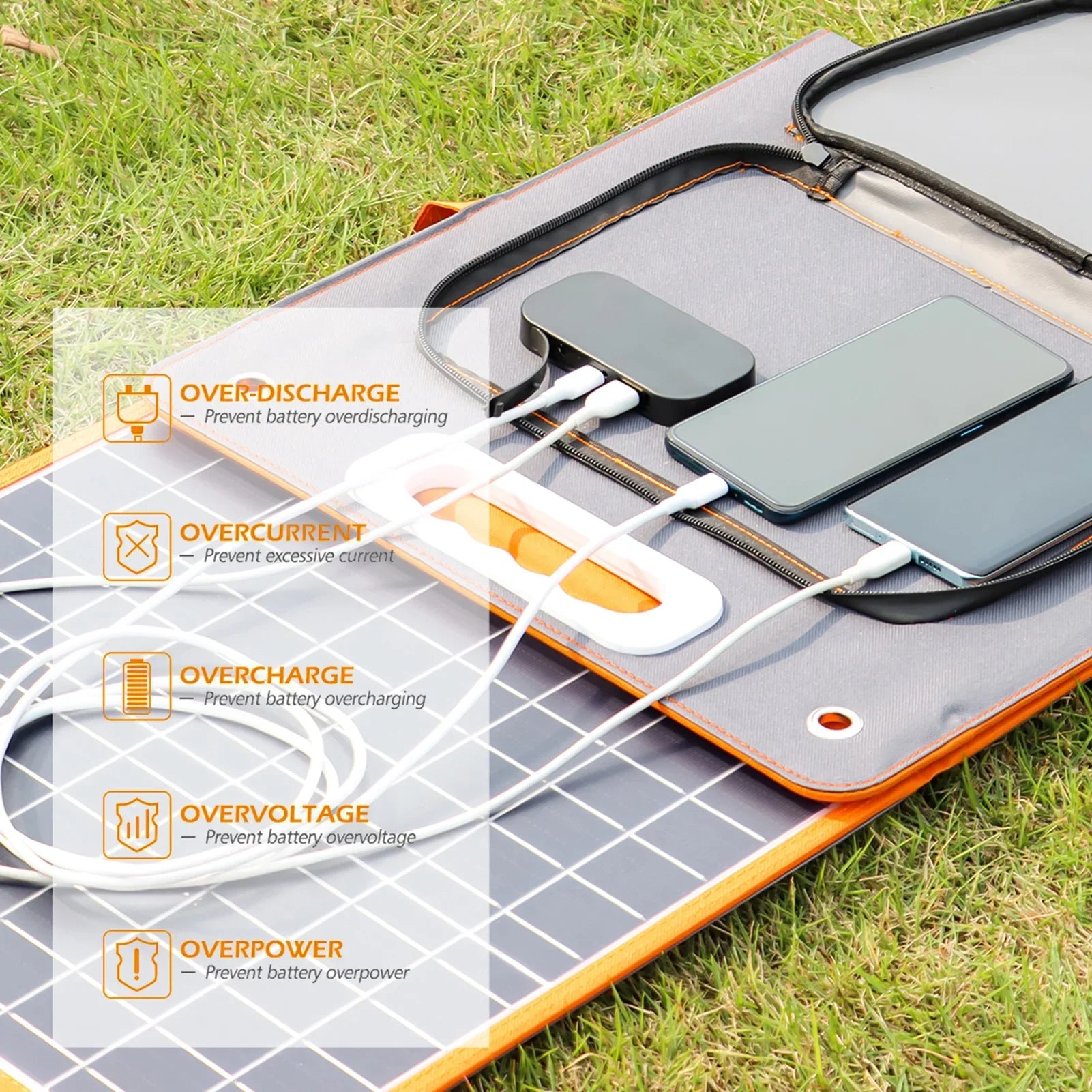 Gofort 18V/100W Portable Sizeolar Panel Foldable Sizeolar DC Output for Portable Power Sizetation