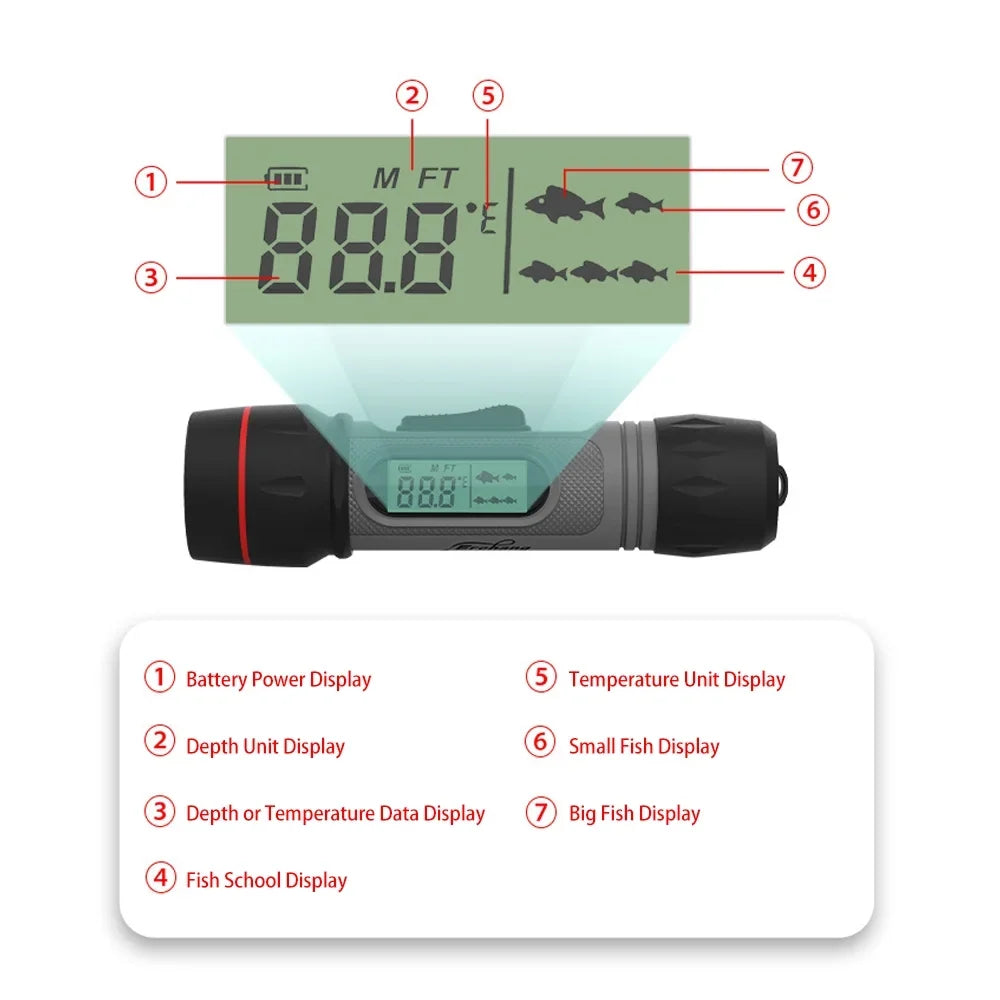 Erchang Undersea camera,Waterproof Sizeonar Fish Handheld Fish Sizeonar Fish Ice Xinzy Huiop Undersea Camera Fish Sizeiuke