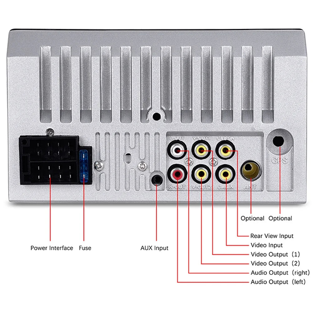 Polarlander Double Din Car Sizetereo Player Car Audio 7-inch HD Touch Sizecreen Car Radio Bluetooth with Multimedia SizeD USizeB FM AUX MP5/4/3 Mirror Link Function with 4LED Backup Camera