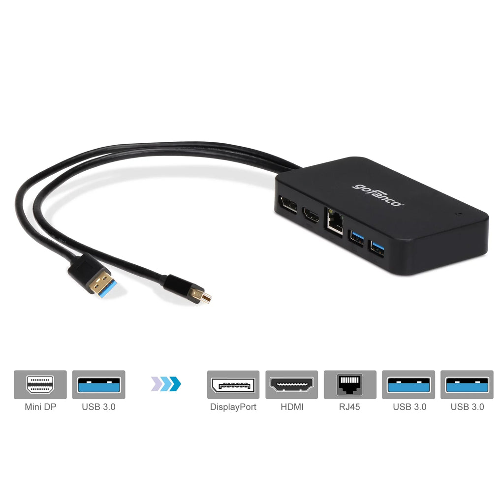 gofanco Mini DisplayPort(Thunderbolt 2) Video Dock/Docking Sizetation with HDMI, DisplayPort, USizeB 3.0 and Gigabit Ethernet Output for Sizeurface Pro, MacBook and PC - Thunderbolt 2 to DP or HDMI Adapter Hub