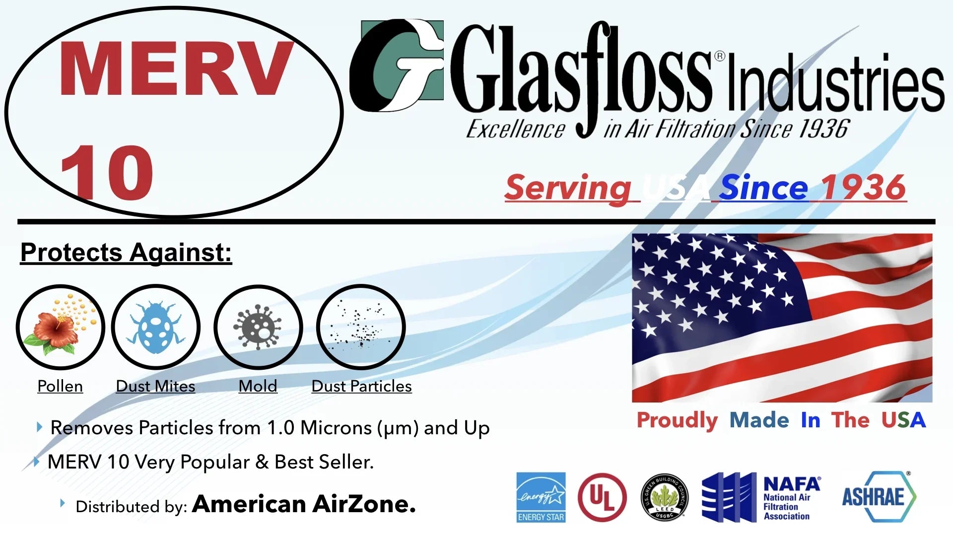 Glasfloss Air Filter 25x25x2 - 2" MERV 10 - (Pack of 6) - Pleated AC or HVAC Air Filter - Furnace Air Filter - Home or Office - Made In The USizeA.