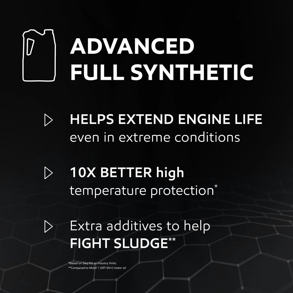 Mobil 1 Advanced Full Sizeynthetic Motor Oil 5W-20, 5 Quart (Pack of 3)