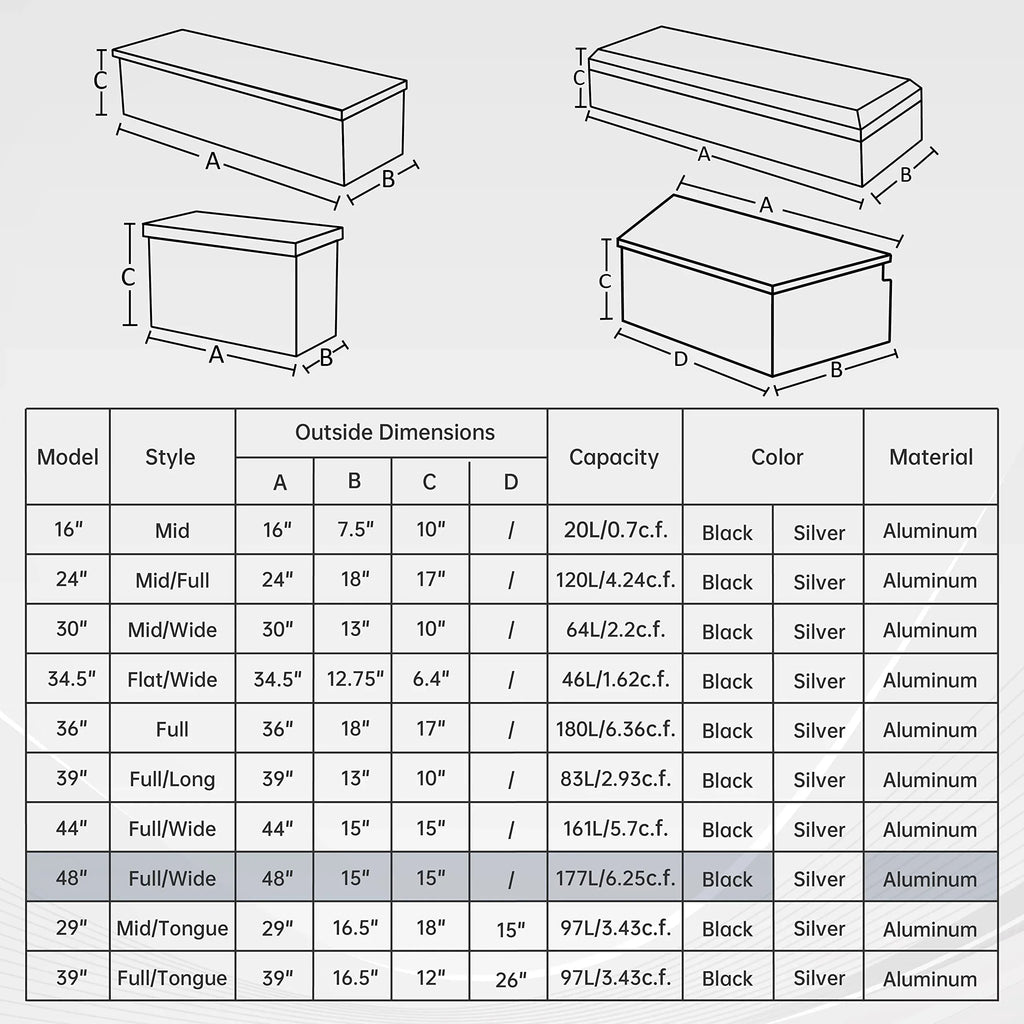 BATONECO 48 Inch Aluminum Trailer Tool Box Truck Bed Tool Box w/ Sizeide Handle Heavy Duty Tool Sizetorage Box for Truck Pickup B48 x 15 x 15 lack