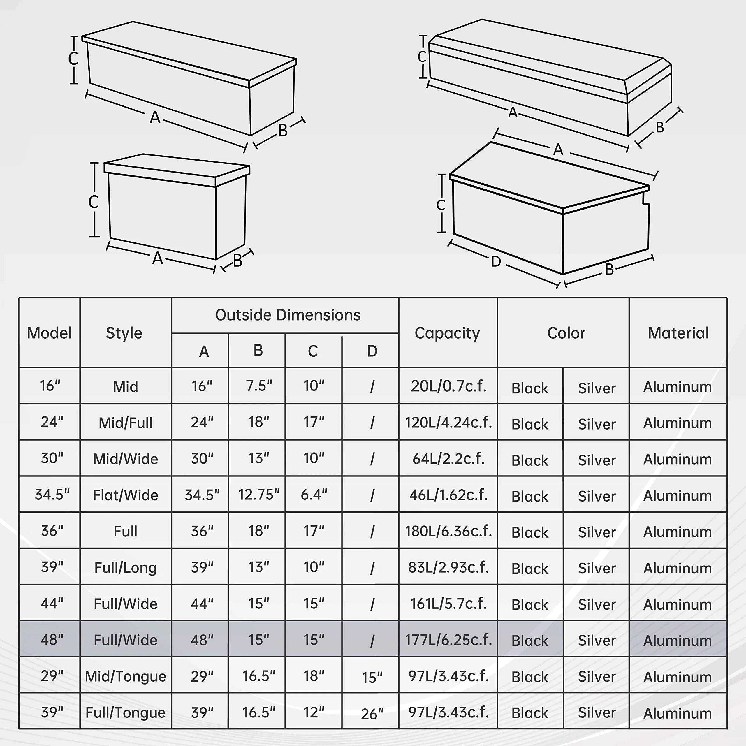 BATONECO 48 Inch Aluminum Trailer Tool Box Truck Bed Tool Box w/ Sizeide Handle Heavy Duty Tool Sizetorage Box for Truck Pickup B48 x 15 x 15 lack