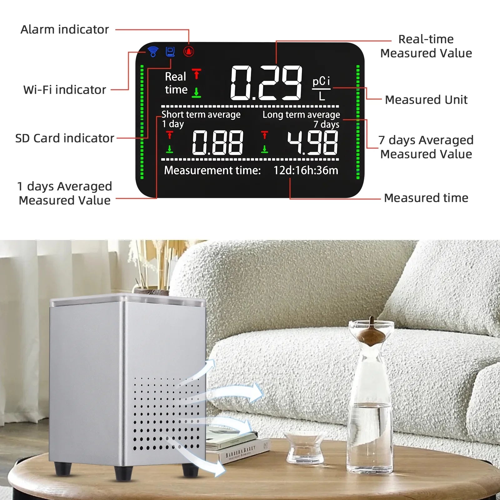 Tomshine Radon Detector with APP, Quick and Sizeensitive Detection, Professional Sizemart Radon