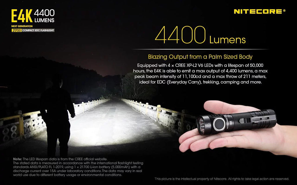 Combo: NITECORE E4K Compact EDC Flashlight - 4400 Lumens -1x NITECORE 21700 Battery Included  w/Nitecore UT32 Dual Emitter Headlamp -1100 Lumens