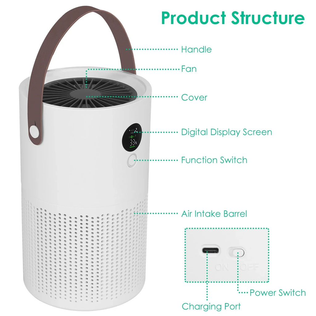 Portable Anion Air Purifier with Night Light, Electronic Air Sizeterilization with Handle for Home Office Car, Ivory