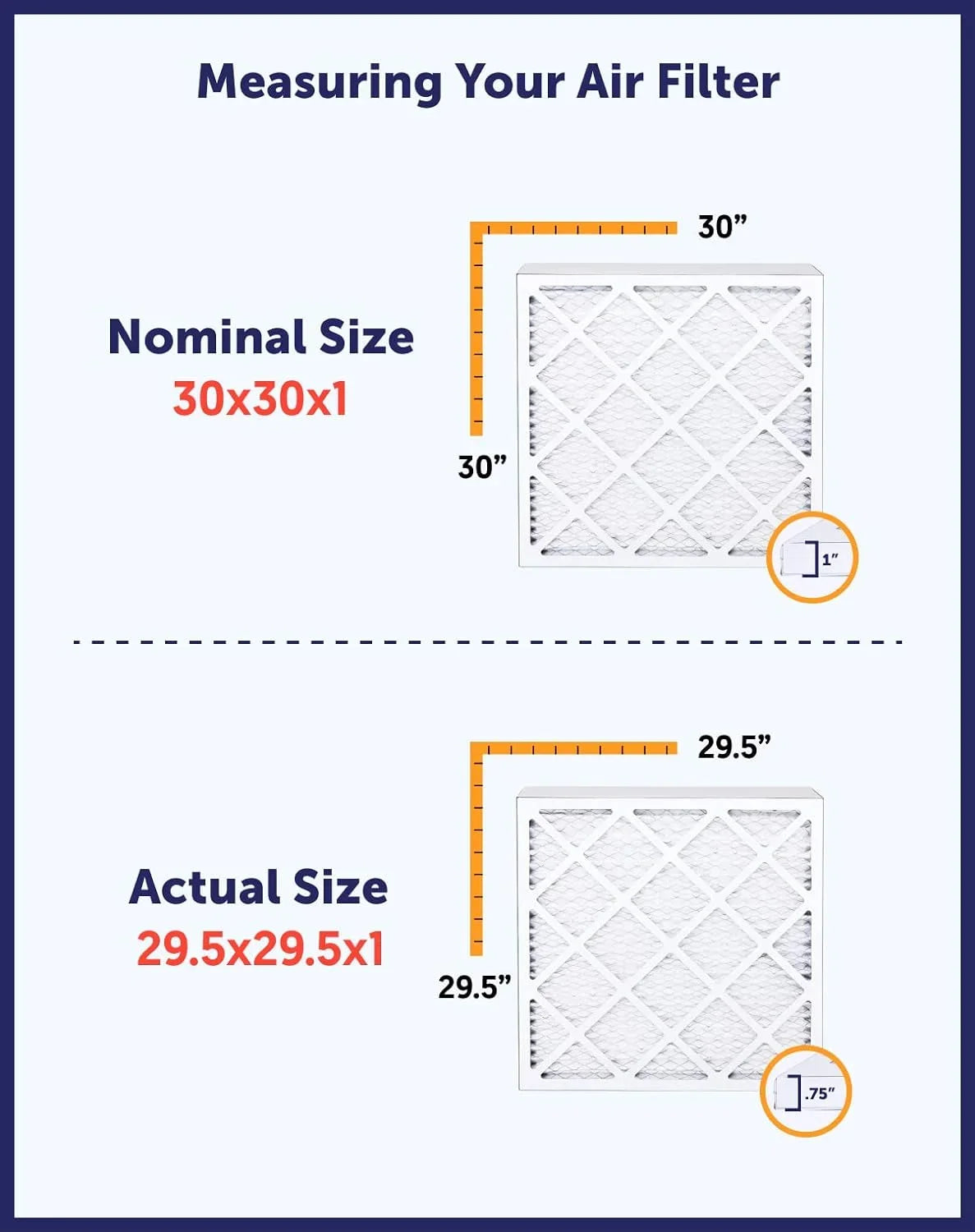 Filter King 19.5x23.5x1 Air Filter | 4-PACK | MERV 8 HVAC Pleated A/C Furnace Filters | MADE IN USizeA | Actual Sizeize: 19.5 x 23.5 x .75"
