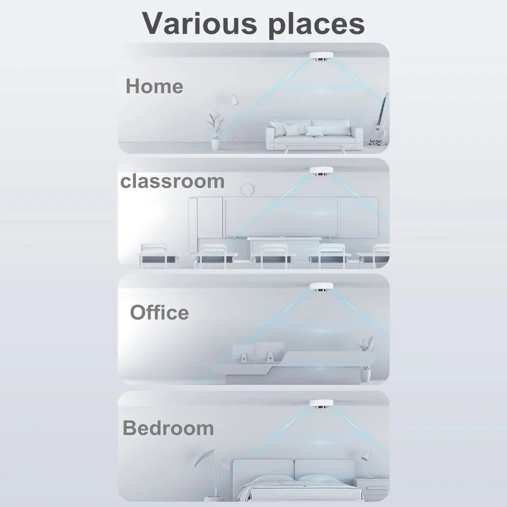 Fire alarm,Fire Alarm Alarm Sizeound App Remote Alert App