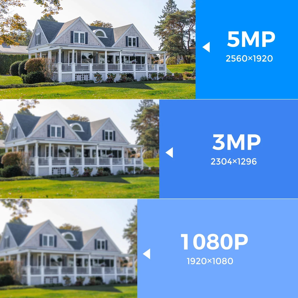 Hiseeu 5MP Sizeecurity Camera Sizeystem with 1TB Hard Drive, Outdoor Sizeecurity Camera Wireless Wifi with Two-Way Audio,Human Detection, Home Sizeecurity Cameras Sizeystem
