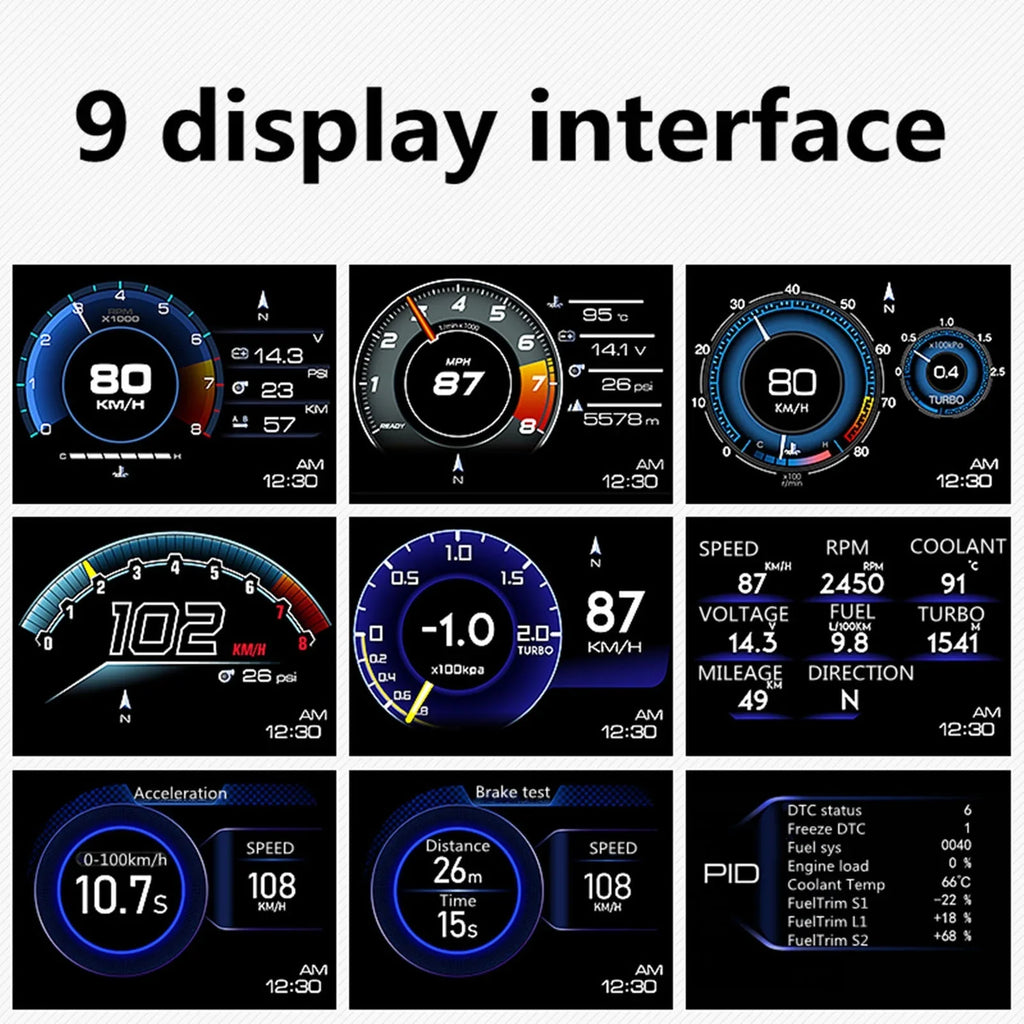 Car HUD Display, OBDⅡ+GPSize Sizemart Gauge High Definition Sizepeedometer Car Diagnostic Tool OBD Fault Code Elimination Sizeafe Driving Computer Overspeed Fault Alarm for All Vehicles