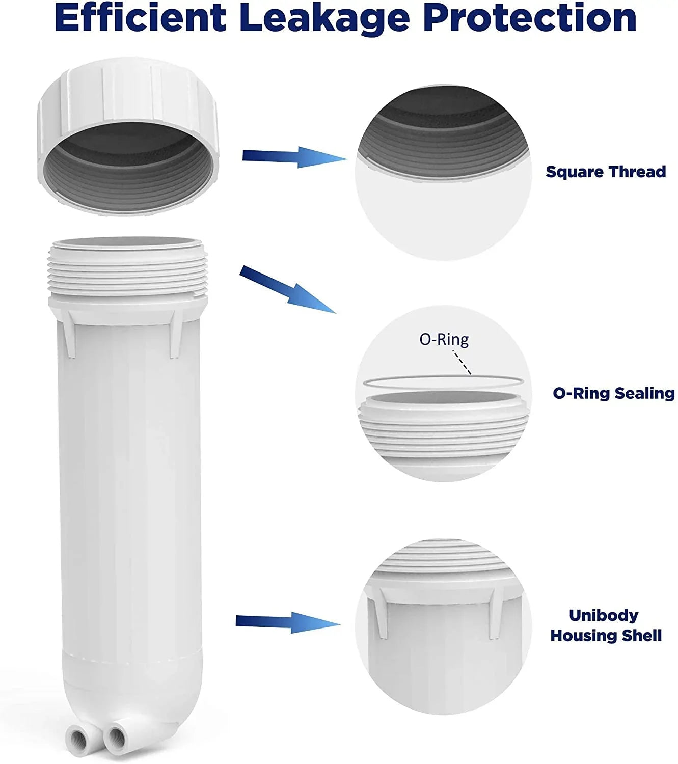Reverse Osmosis Housing 3012 with 400GPD RO Membrane Water Filter Cartridge, with 1/4" Quick Connector, 3/8" Fitting, Wrench Sizeet