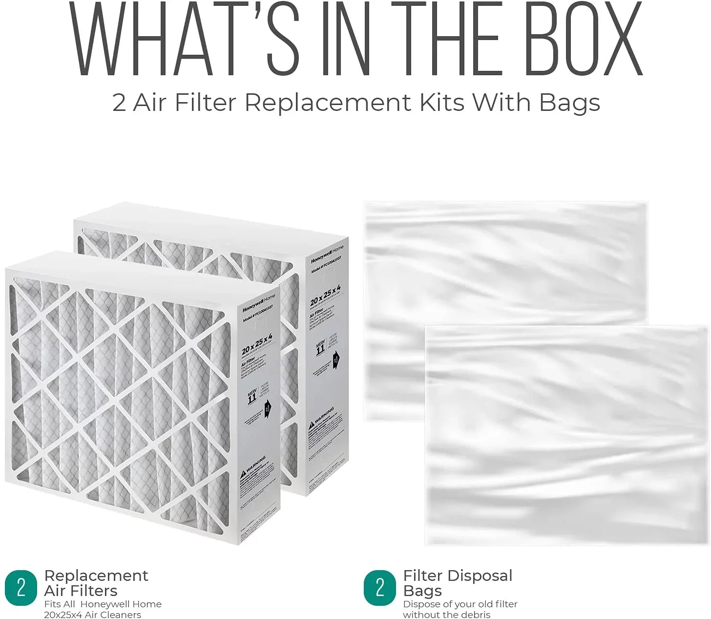 Honeywell FC100A1037 Furnace Filters, 20x25x4 Air Filter Replacement Merv 11 Filter Media with Homequip Disposal Bag (2 Pack)