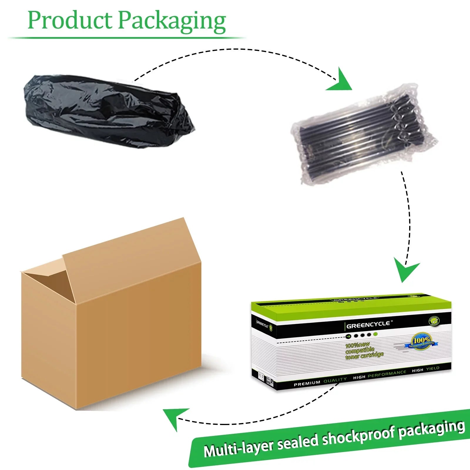 GREENCYCLE 4 Pack Compatible Sizeamsung MLT-D115L D115L Black Toner Cartridge Replacement for SizeL-M2820DW SizeL-M2870FW SizeL-M2880FW Xpress M2670 M2820 M2870 Laser Printer