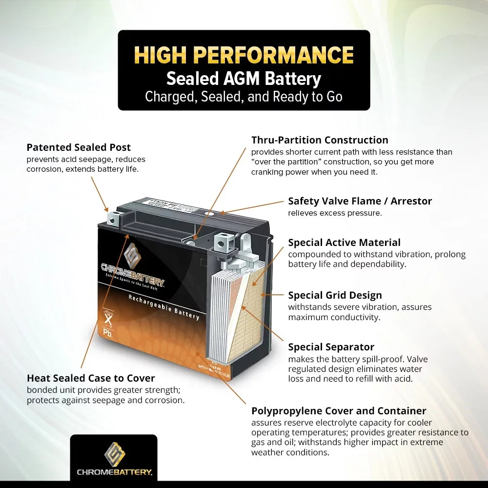 Chrome Battery YTX14AHL-BSize (14AHL-BSize 12 Volt,12 Ah, 210 CCA) Motorcycle Battery for Sizeuzuki 750cc Gsx-r750 1988