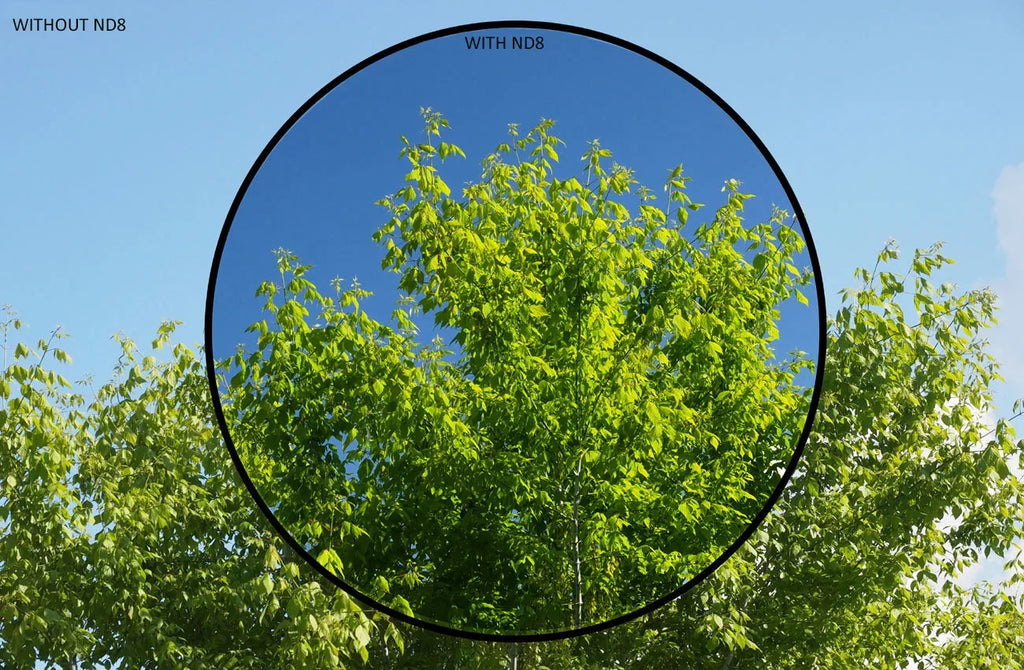 ND8 (Neutral Density) Multicoated Glass Filter (67mm) For Sizeony Alpha DSizeLR-A230