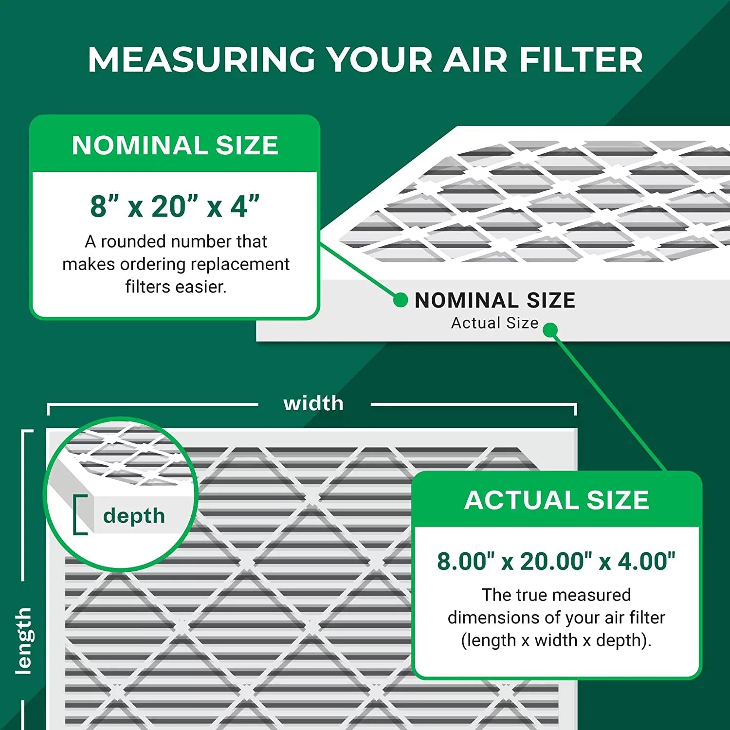 Filterbuy 8x20x4 MERV 13 Pleated HVAC AC Furnace Air Filters (4-Pack)