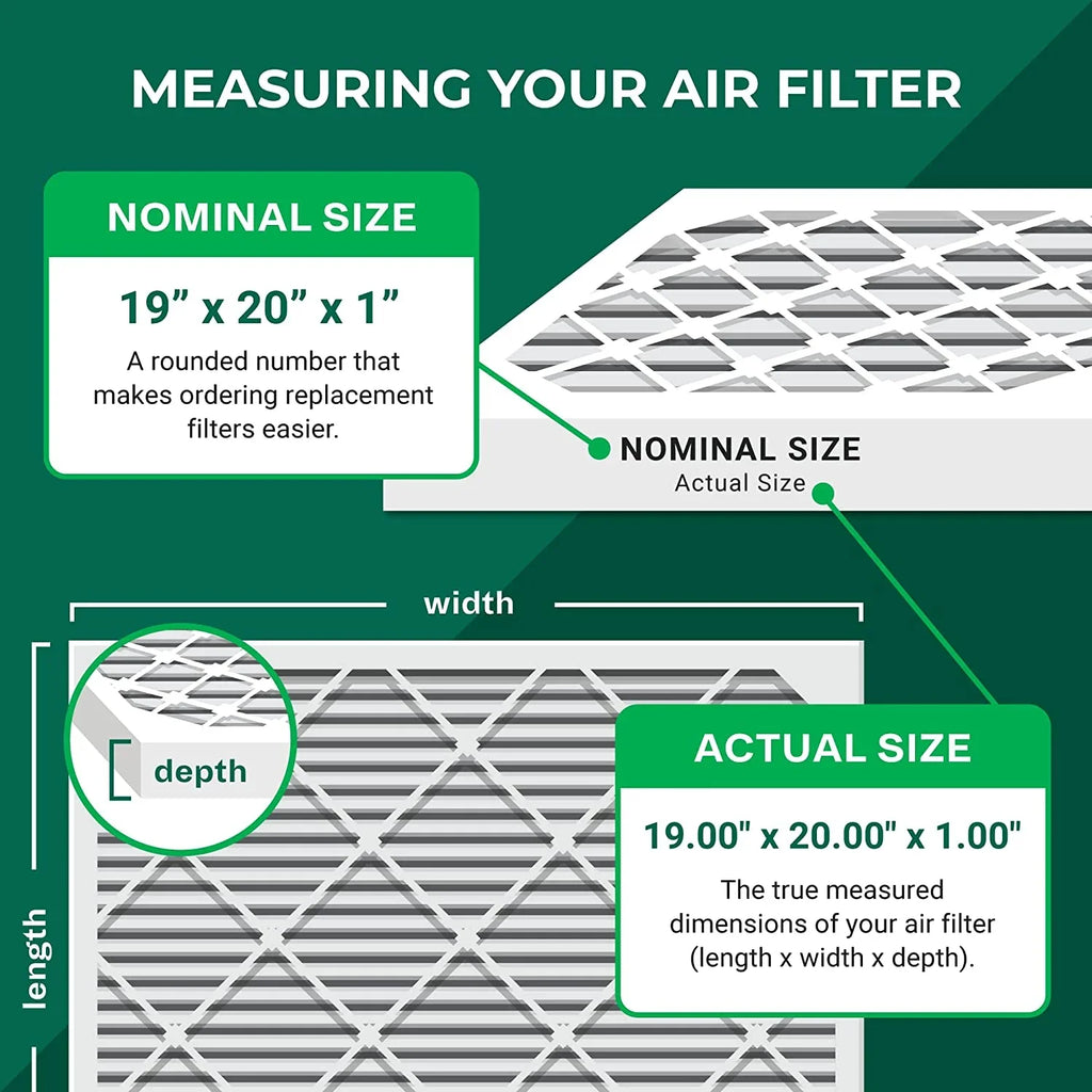 Filterbuy 19x20x1 MERV 11 Pleated HVAC AC Furnace Air Filters (2-Pack)