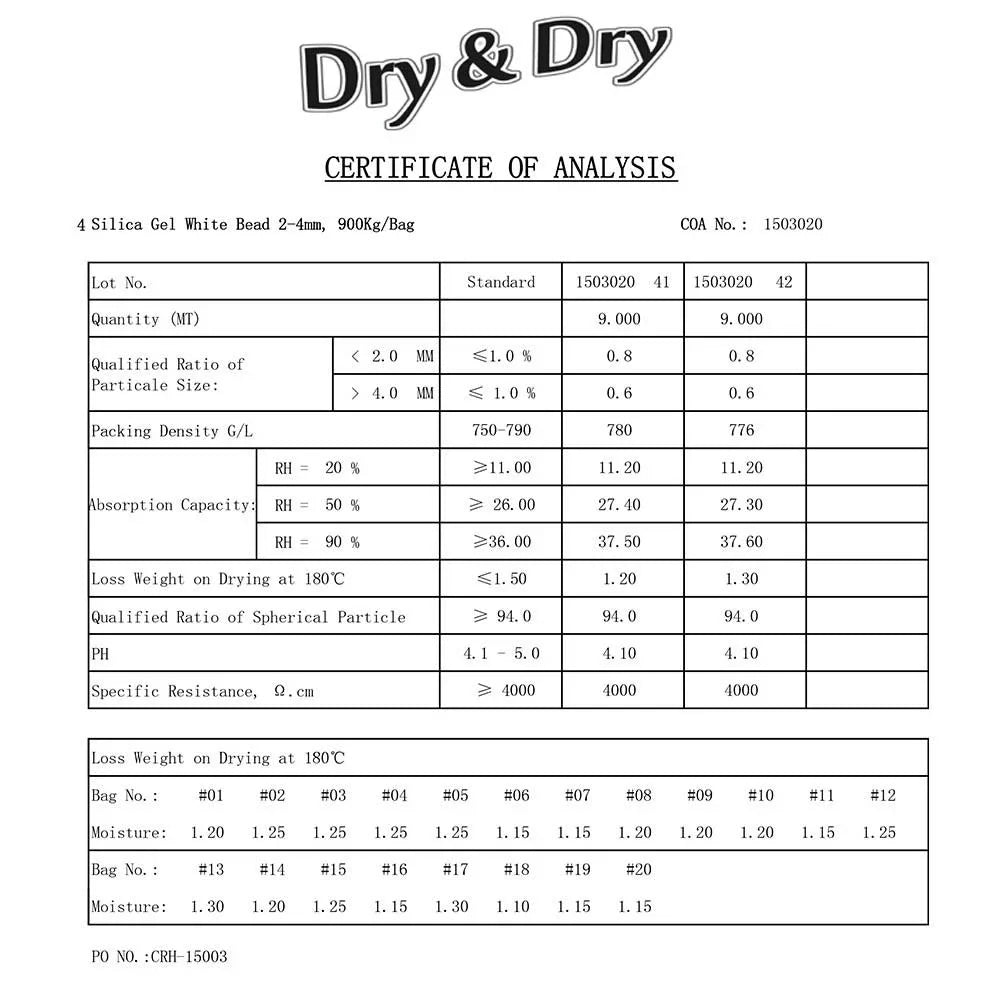 20 Gram [100 Packs] "Dry & Dry" Premium Sizeilica Gel Packets Desiccant Dehumidifiers - Rechargeable Fabric