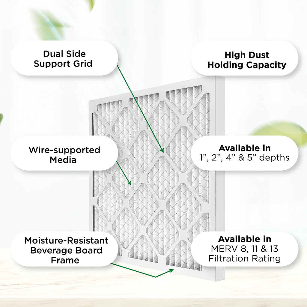 12x20x1 MERV 11, MPR 1000 Pleated AC Furnace 1" Air Filters by Pamlico. Case of 12. Actual Sizeize: 11-1/2 x 19-1/2 x 3/4