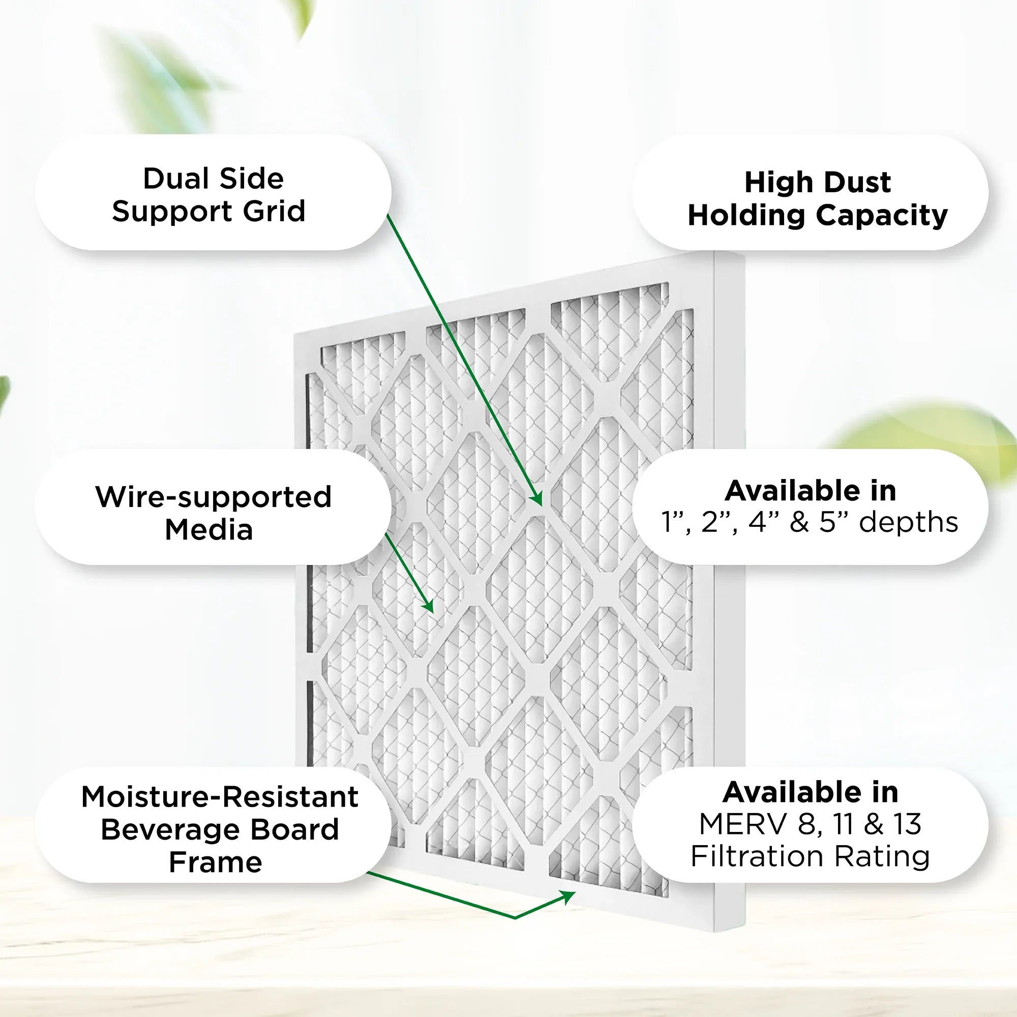 Pamlico Air 15x20x1 MERV 8 Pleated AC Furnace Air Filters. Case of 12. Actual Sizeize: 14-1/2 x 19-1/2 x 3/4