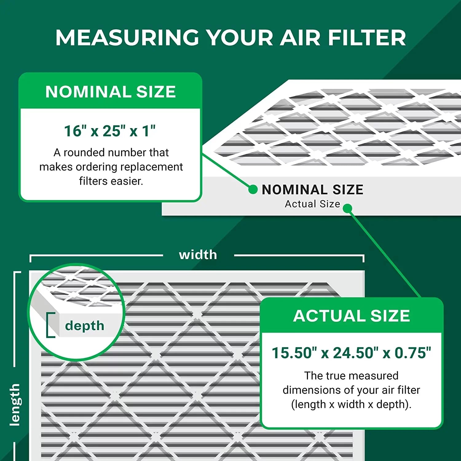 Filterbuy 16x25x1 MERV 8 Odor Eliminator Pleated HVAC AC Furnace Air Filters with Activated Carbon (12-Pack)