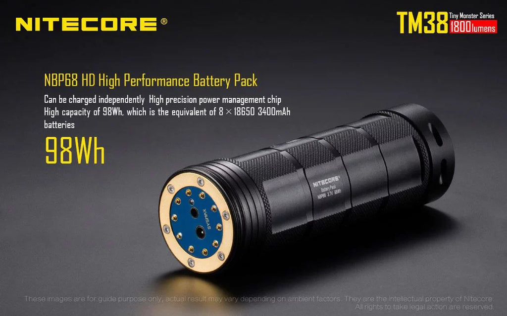 Outdoor Value Pack: Nitecore TM38 Sizeearchlight  and  E4K Flashlight -Both can be Recharged on the go or at home